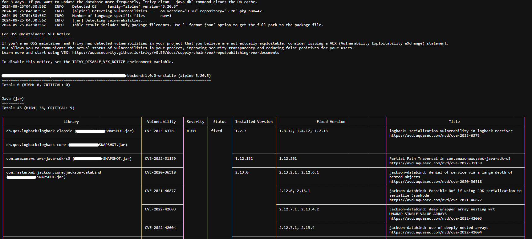 Trivy Docker Image Scan